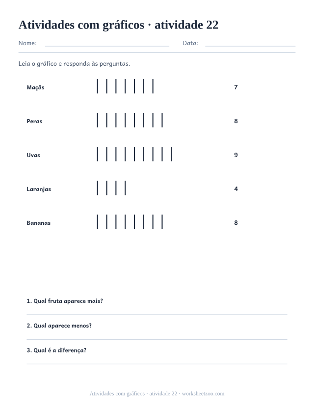 Prévia de Atividades com gráficos, atividade 22 para imprimir