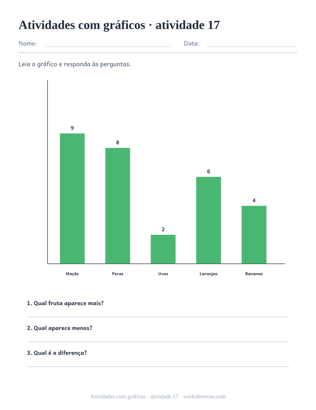 Prévia de Atividades com gráficos, atividade 17 para imprimir