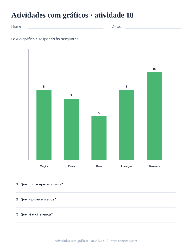 Prévia de Atividades com gráficos, atividade 18 para imprimir
