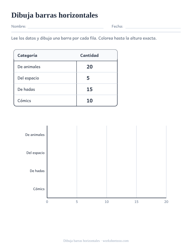 Ficha para dibujar barras horizontales de libros con longitudes de cinco en cinco hasta veinte