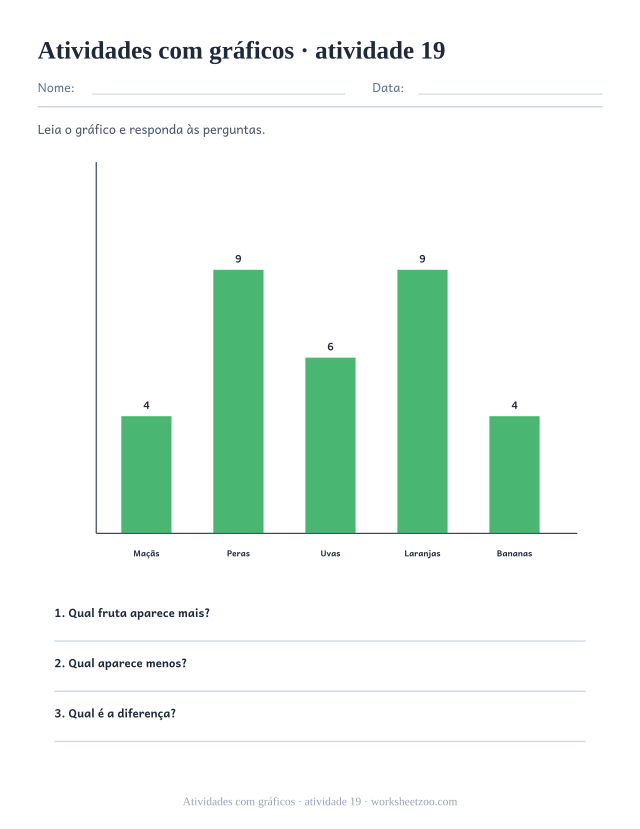 Prévia de Atividades com gráficos, atividade 19 para imprimir