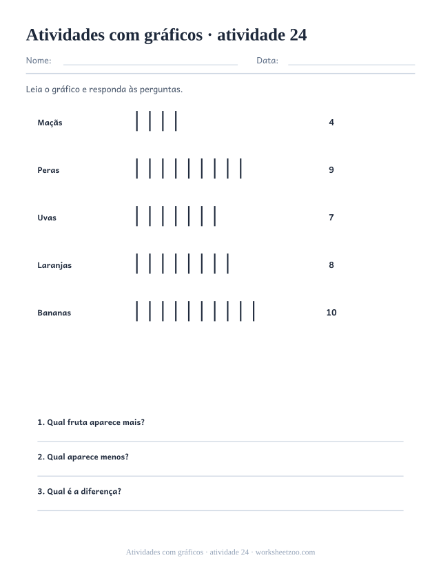 Prévia de Atividades com gráficos, atividade 24 para imprimir