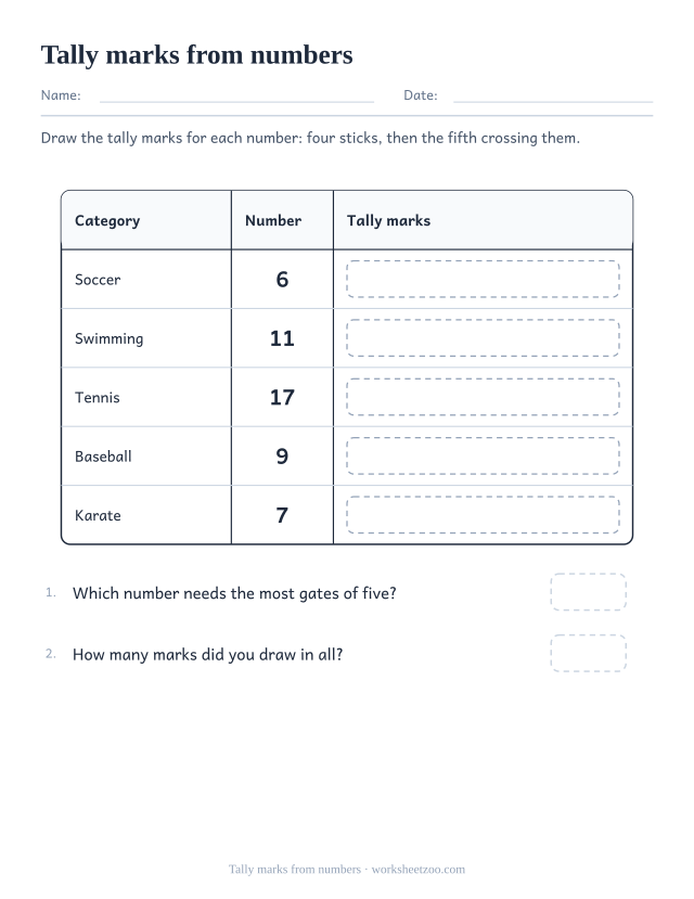 Worksheet drawing tally marks for given sports numbers up to eighteen