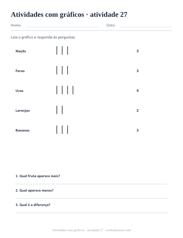 Prévia de Atividades com gráficos, atividade 27 para imprimir