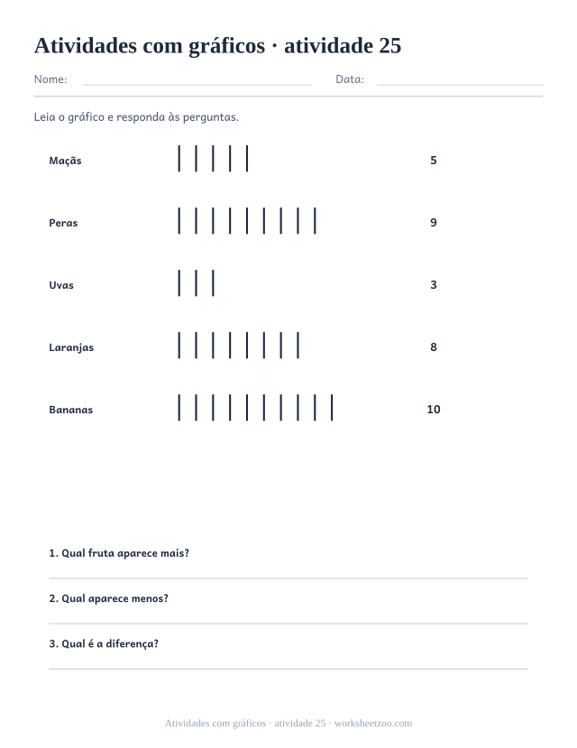 Prévia de Atividades com gráficos, atividade 25 para imprimir