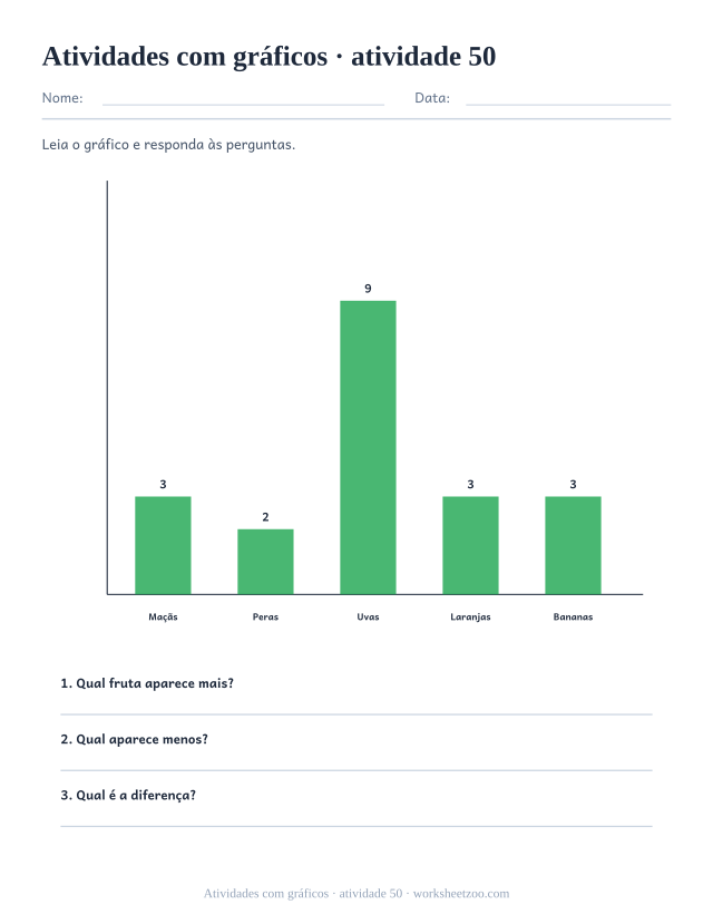 Prévia de Atividades com gráficos, atividade 50 para imprimir