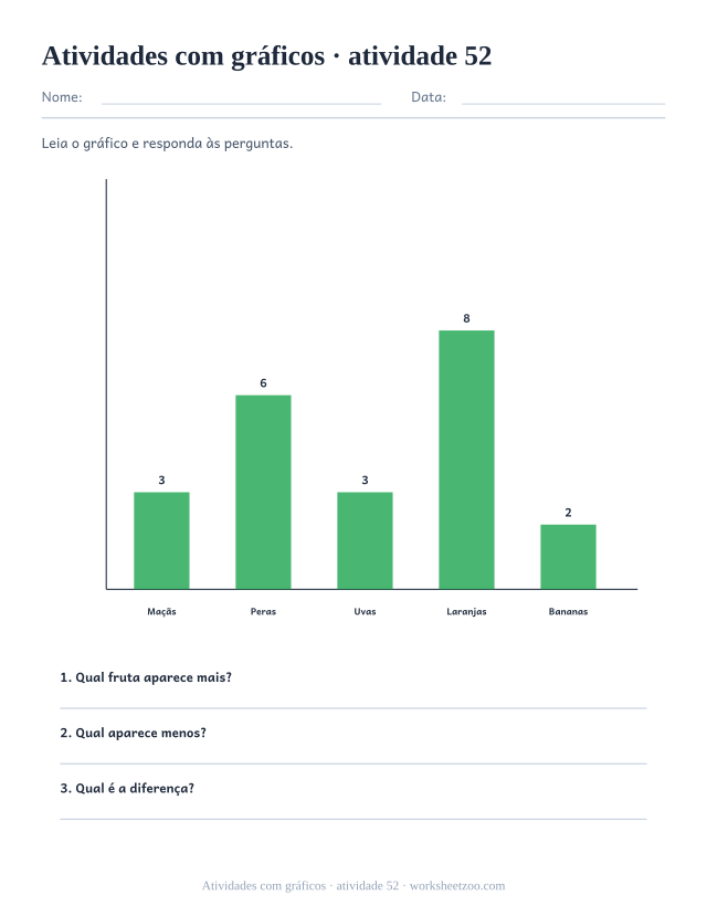 Prévia de Atividades com gráficos, atividade 52 para imprimir