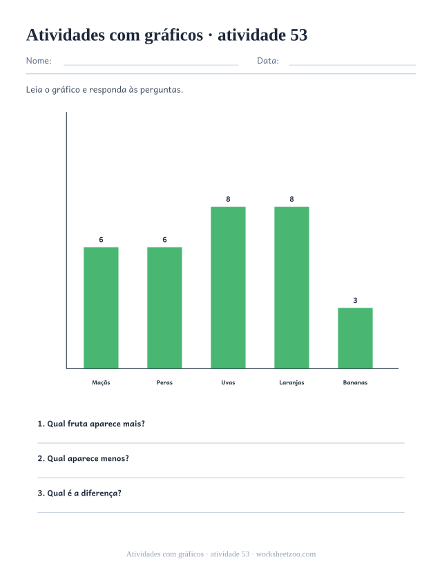 Prévia de Atividades com gráficos, atividade 53 para imprimir