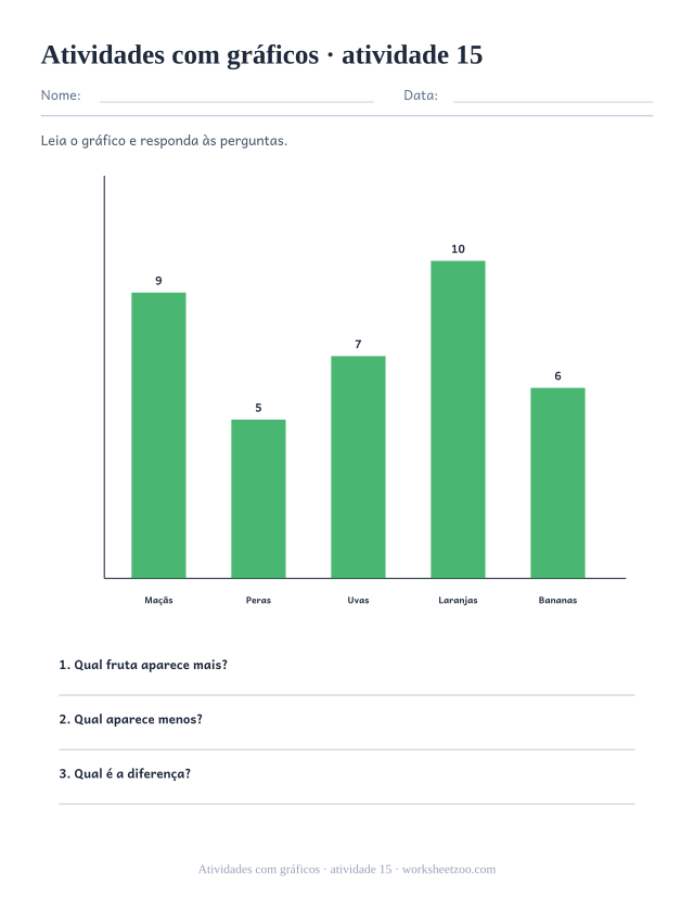 Prévia de Atividades com gráficos, atividade 15 para imprimir