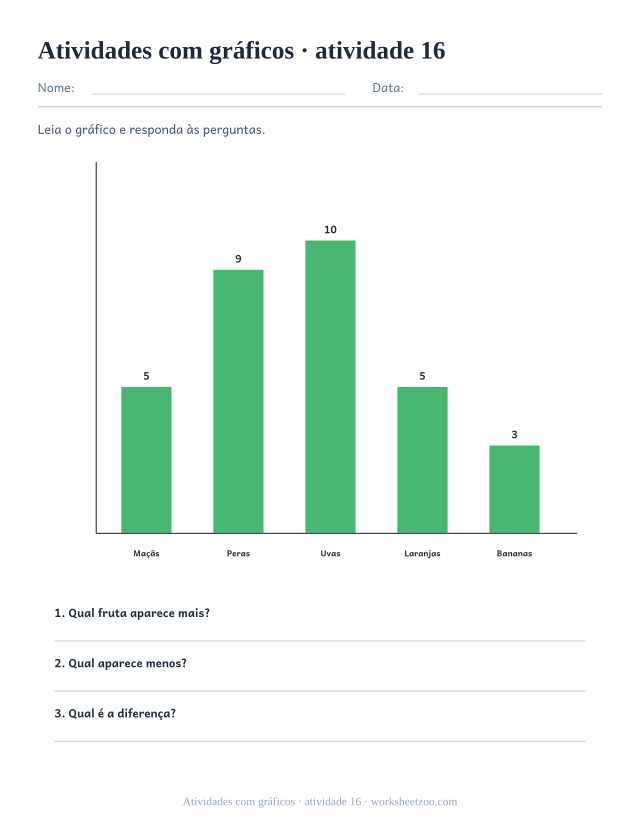 Prévia de Atividades com gráficos, atividade 16 para imprimir
