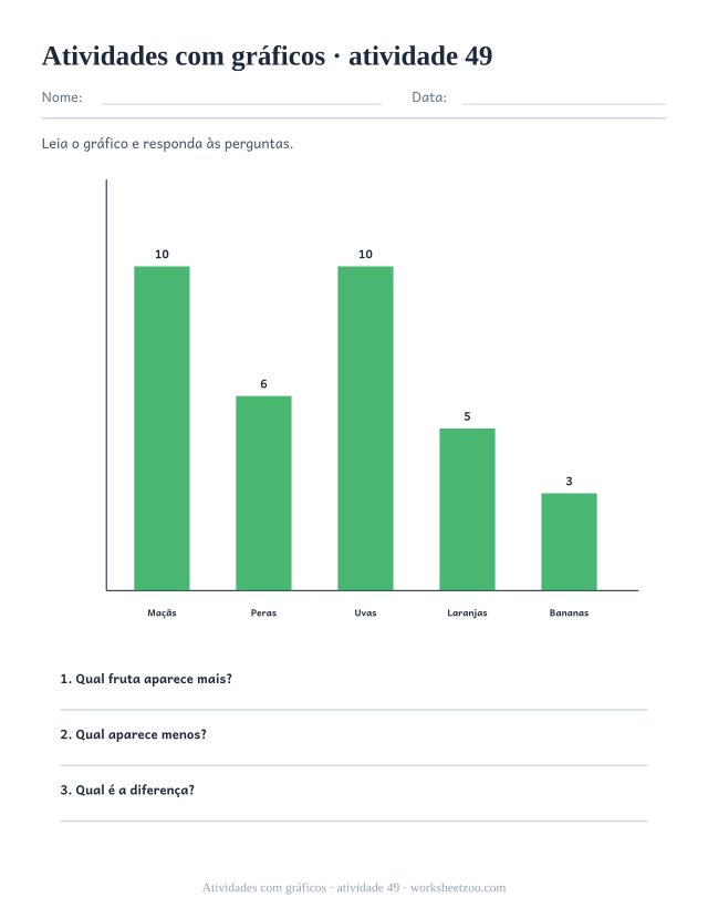 Prévia de Atividades com gráficos, atividade 49 para imprimir