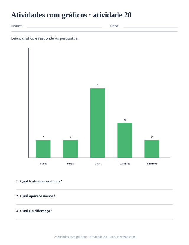 Prévia de Atividades com gráficos, atividade 20 para imprimir