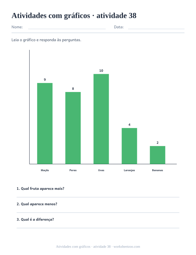 Prévia de Atividades com gráficos, atividade 38 para imprimir