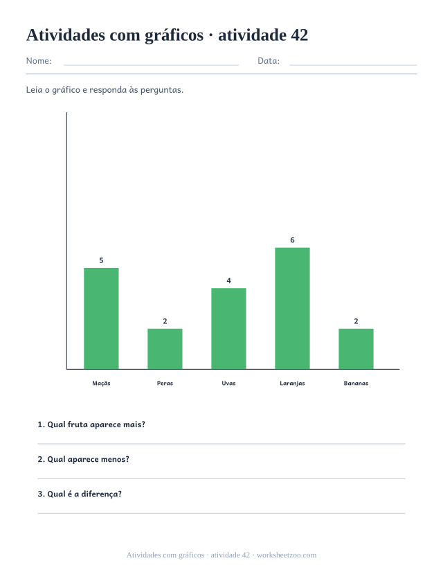 Prévia de Atividades com gráficos, atividade 42 para imprimir