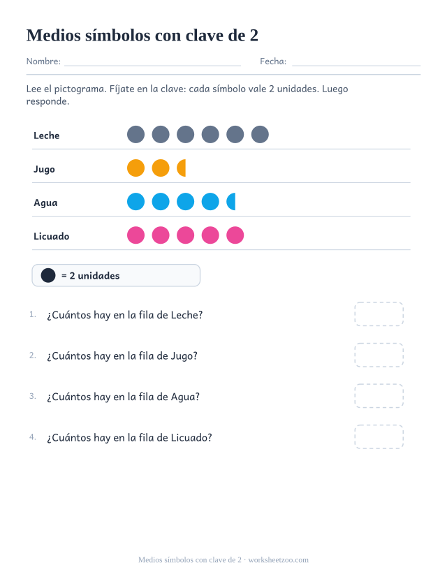 Pictograma con medios círculos que valen uno sobre una clave de dos
