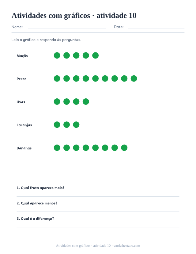 Prévia de Atividades com gráficos, atividade 10 para imprimir