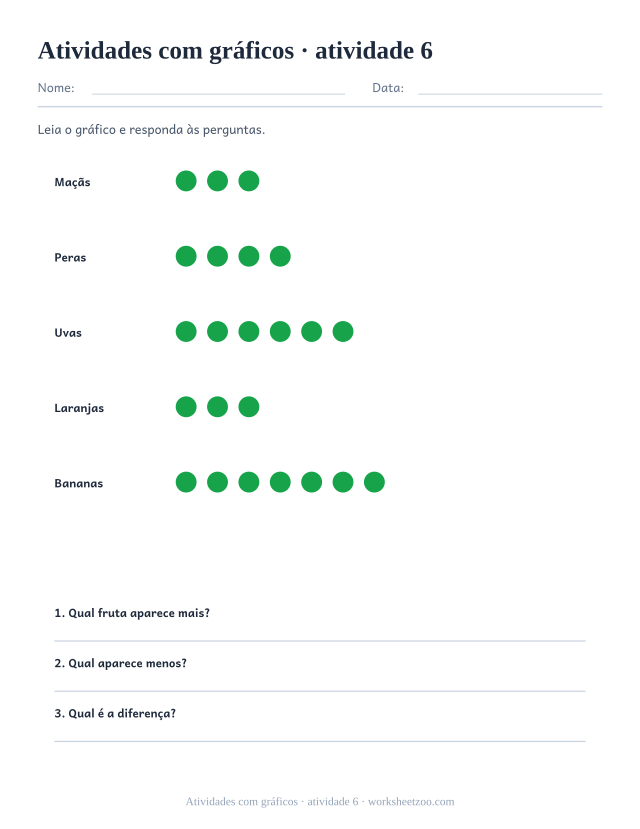 Prévia de Atividades com gráficos, atividade 6 para imprimir