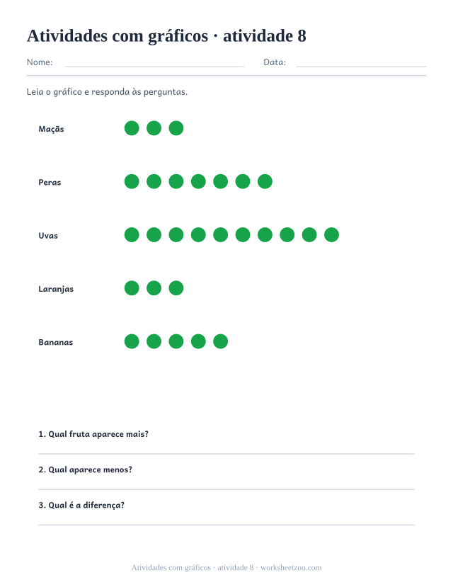 Prévia de Atividades com gráficos, atividade 8 para imprimir