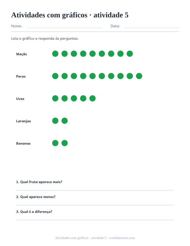 Prévia de Atividades com gráficos, atividade 5 para imprimir