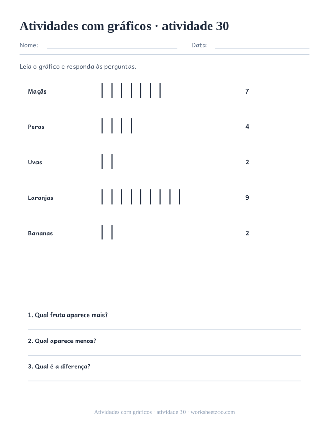 Prévia de Atividades com gráficos, atividade 30 para imprimir