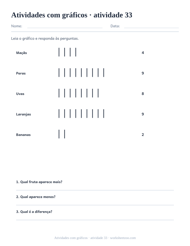 Prévia de Atividades com gráficos, atividade 33 para imprimir