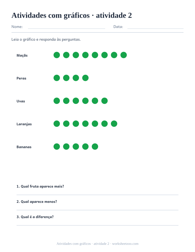 Prévia de Atividades com gráficos, atividade 2 para imprimir