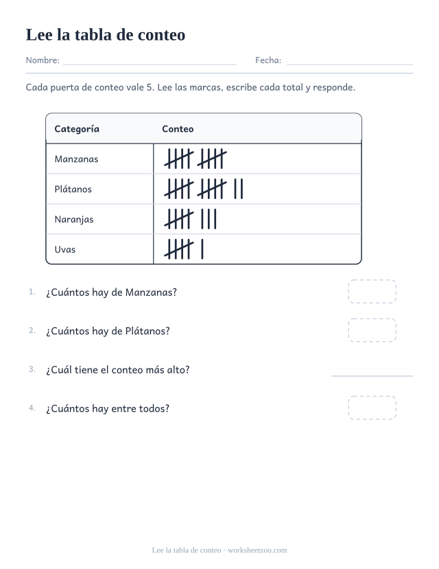 Ficha para leer una tabla de conteo de frutas y escribir cada total
