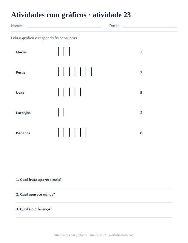 Prévia de Atividades com gráficos, atividade 23 para imprimir