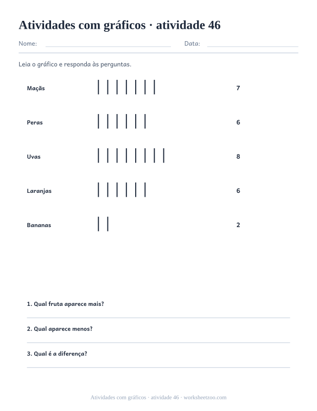 Prévia de Atividades com gráficos, atividade 46 para imprimir