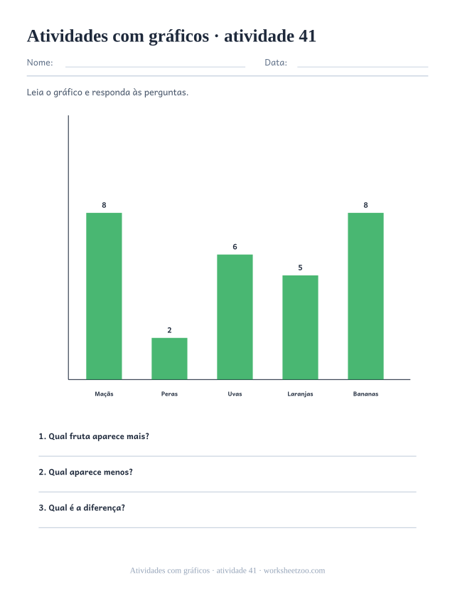 Prévia de Atividades com gráficos, atividade 41 para imprimir