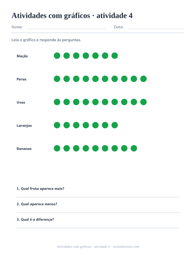 Prévia de Atividades com gráficos, atividade 4 para imprimir