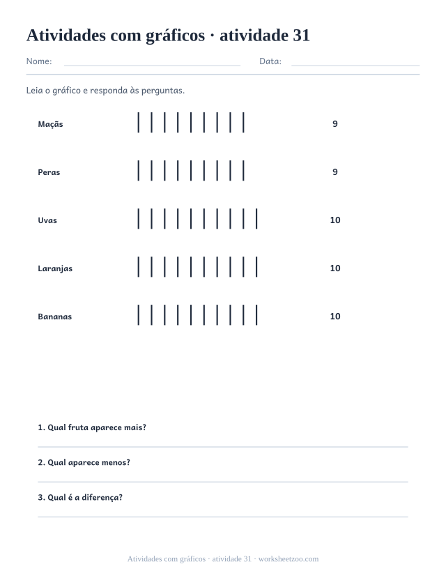 Prévia de Atividades com gráficos, atividade 31 para imprimir