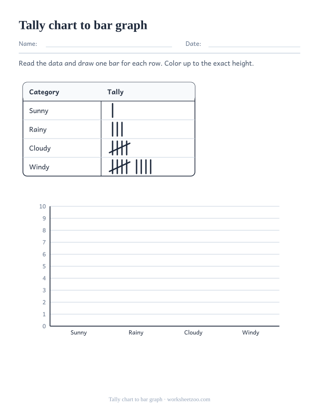 Worksheet drawing weather bars from a tally chart