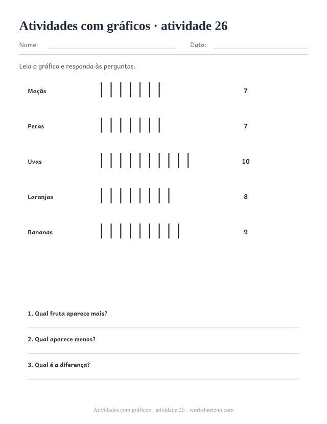 Prévia de Atividades com gráficos, atividade 26 para imprimir