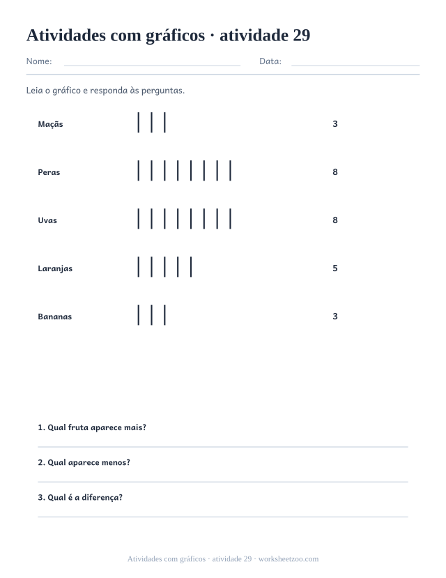 Prévia de Atividades com gráficos, atividade 29 para imprimir