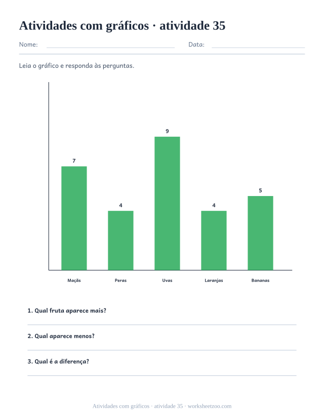 Prévia de Atividades com gráficos, atividade 35 para imprimir