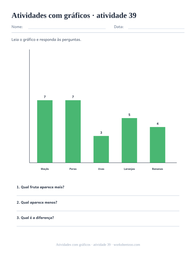 Prévia de Atividades com gráficos, atividade 39 para imprimir