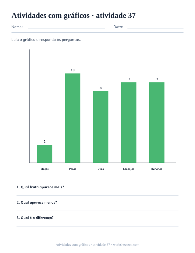 Prévia de Atividades com gráficos, atividade 37 para imprimir