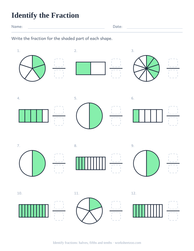 Identifying fractions worksheet, 12 shaded circles and bars showing halves, fifths and tenths, write each fraction