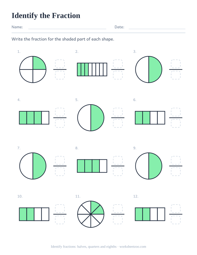 Identifying fractions worksheet, 12 shaded circles and bars showing halves, quarters and eighths, write each fraction