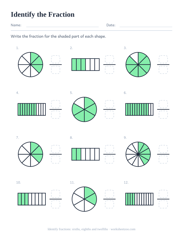 Identifying fractions worksheet, 12 shaded circles and bars showing sixths, eighths and twelfths, write each fraction