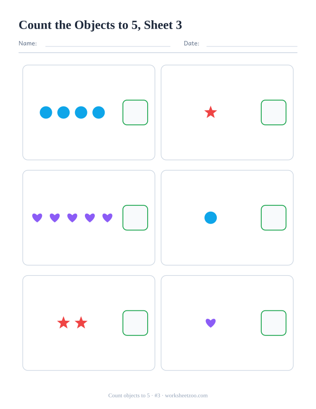 Kindergarten math worksheet: count the circles, stars and hearts in each box, up to 5, and write how many there are, sheet 3