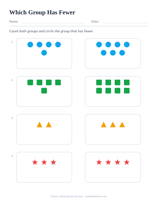 Kindergarten comparing worksheet, count both groups and circle the group that has fewer