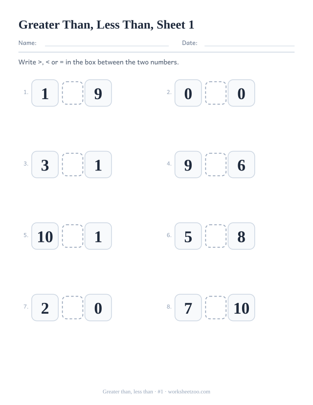 Kindergarten worksheet, write greater than, less than or equal signs between two numbers to 10, sheet 1