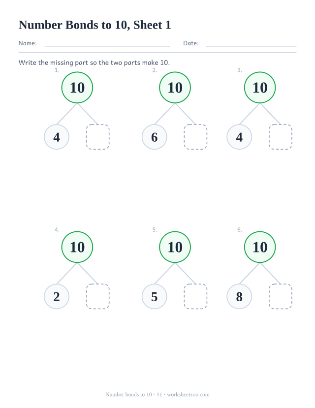 Kindergarten number bonds worksheet, part-part-whole diagrams that make 10 where the second part is blank in each bond (10 = a + _), sheet 1