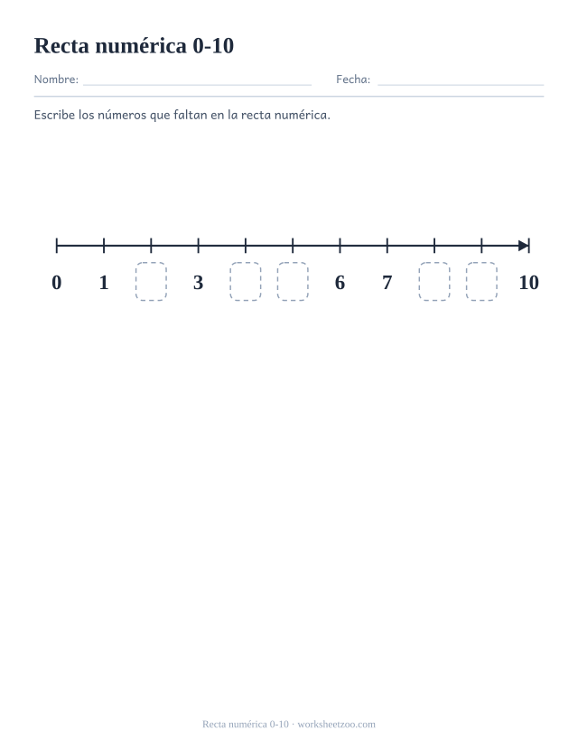 Ficha de la recta numérica para preescolar: escribe los números que faltan en la recta del 0-10