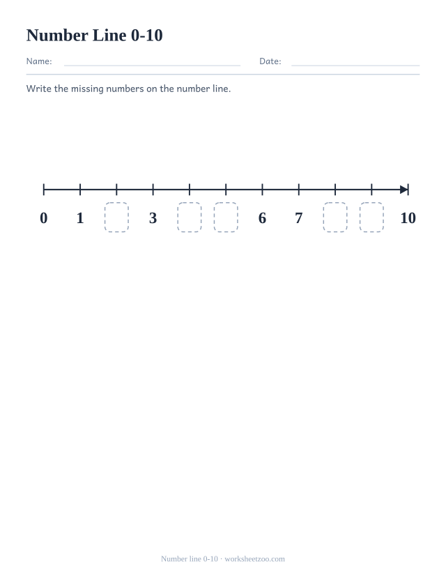 Kindergarten number line worksheet, write the missing numbers on the number line from 0-10