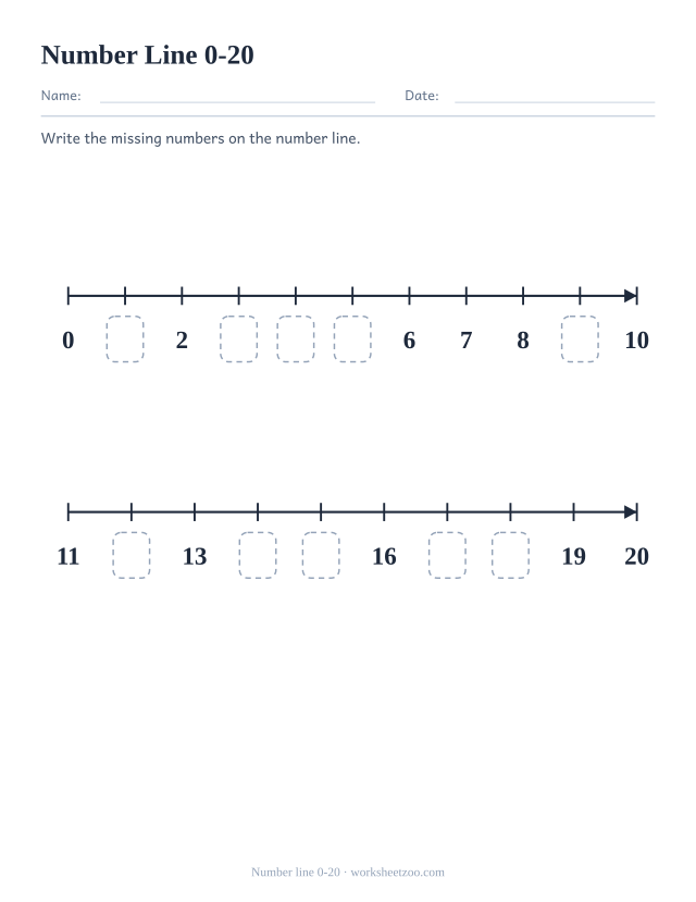 Kindergarten number line worksheet, write the missing numbers on the number line from 0-20