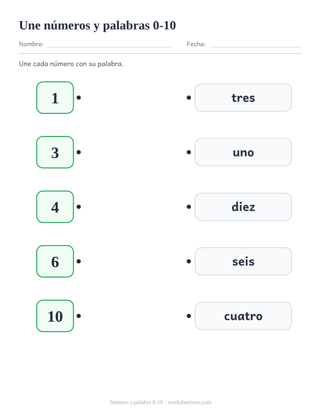 Ficha de matemáticas para preescolar: une con una línea cada número del 0-10 con su palabra escrita