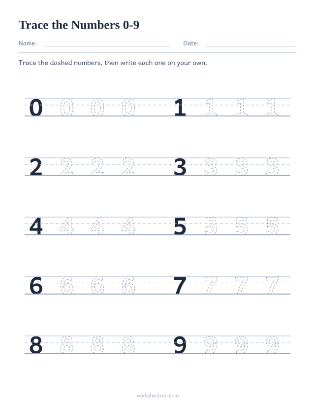 Kindergarten number tracing worksheet with all ten digits 0 to 9 on handwriting guides, solid example and dashed numbers to trace